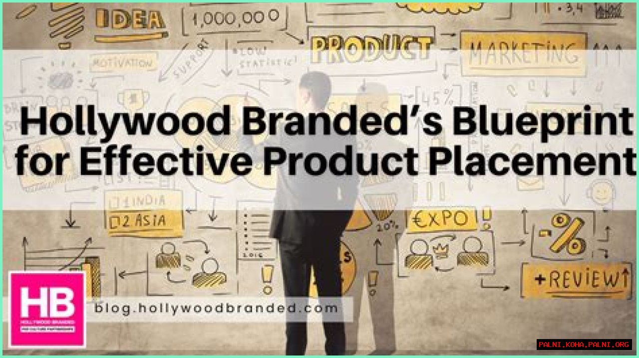 A Blueprint For Marketing Blunders